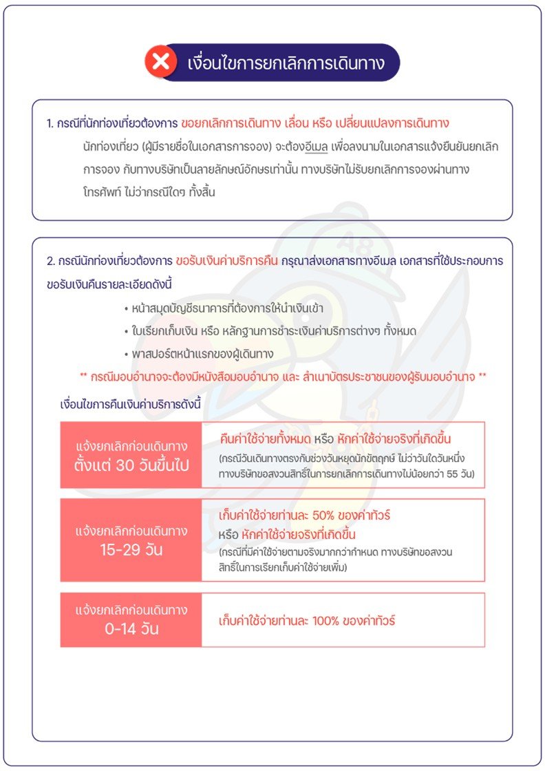 Condition Image
