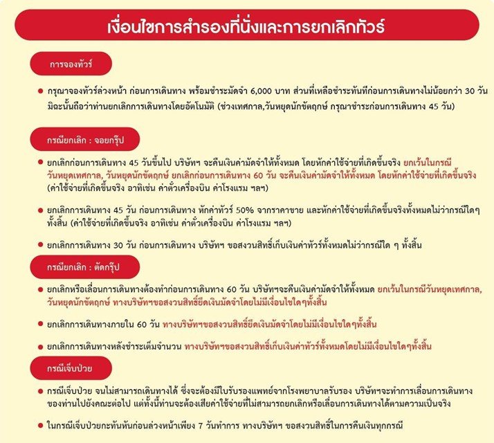 Condition Image